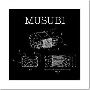 Funny Musubi Patent Drawing Posters and Art